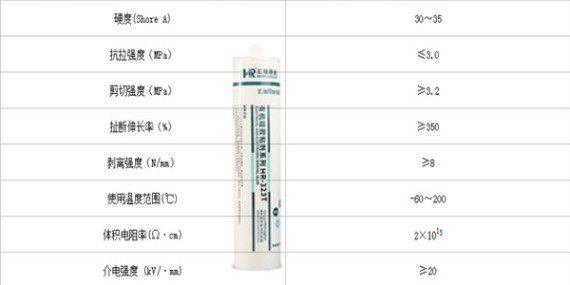 HR-323T柔韧型硅胶胶水固化后抗拉强度能达到多少？