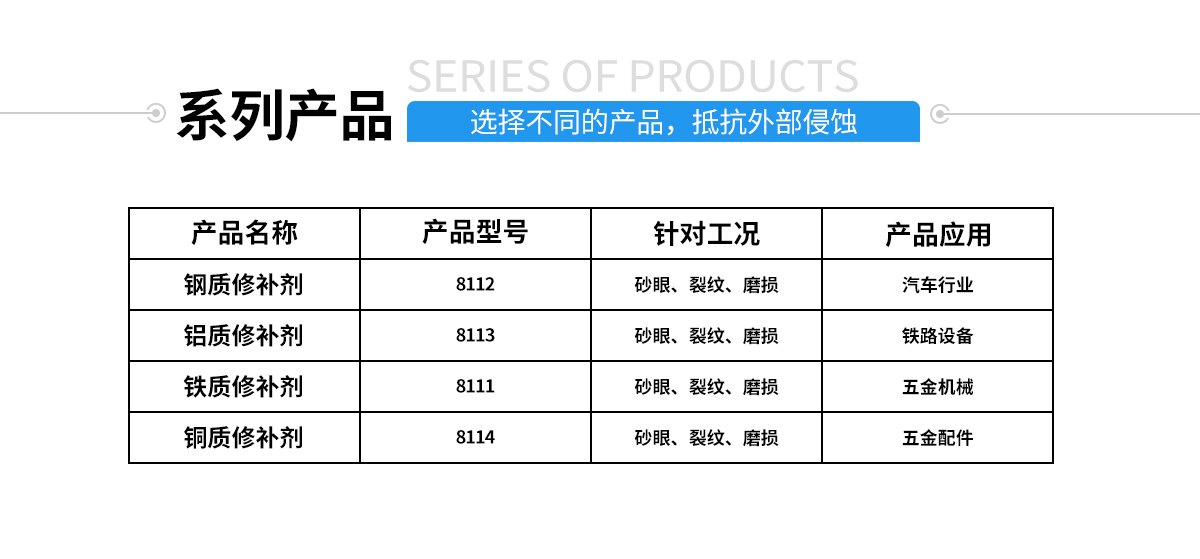 硅胶包金属粘合剂