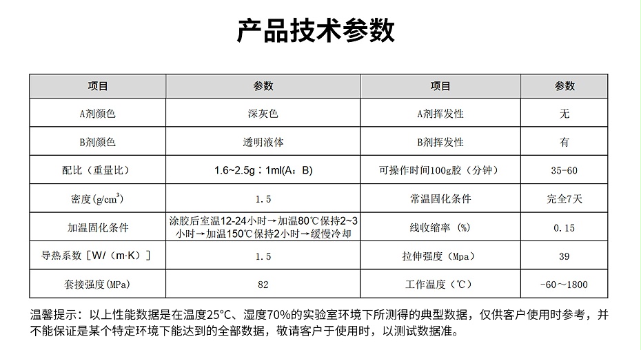 耐高温碳化硅粘接解决方案(5)_04