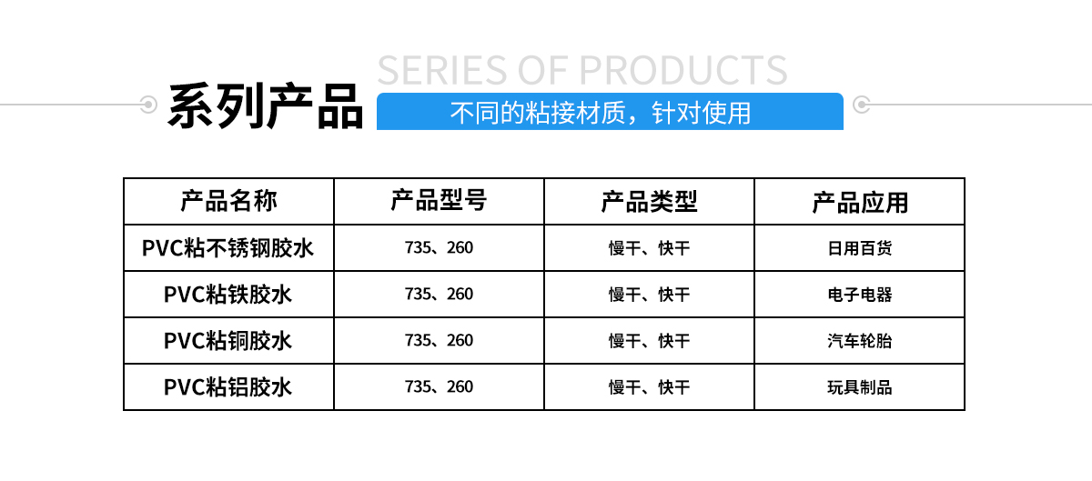 硅胶包金属粘合剂